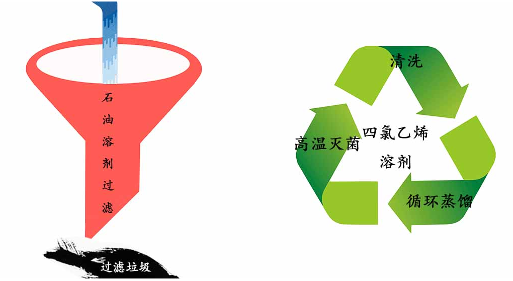 QQ浏览器截图20191113144755